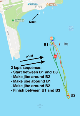 WS Slalom Course