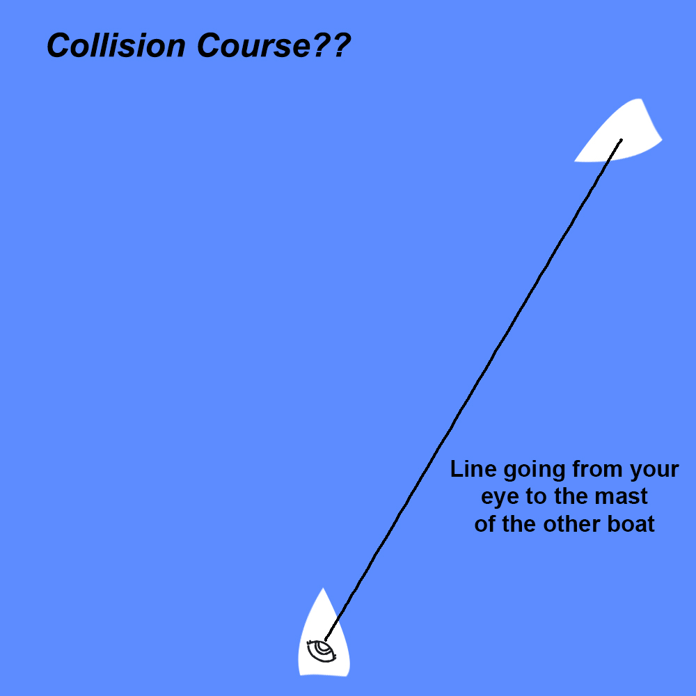 Collision Course 2