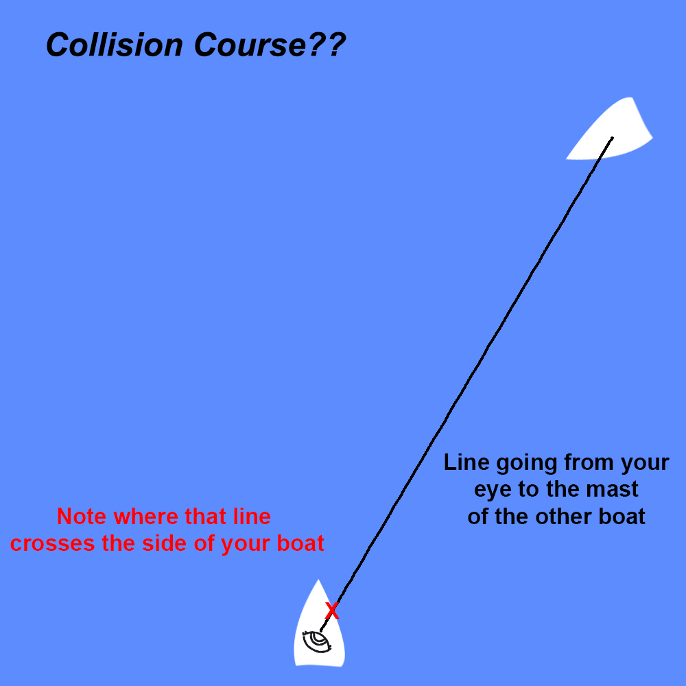 Collision Course 3